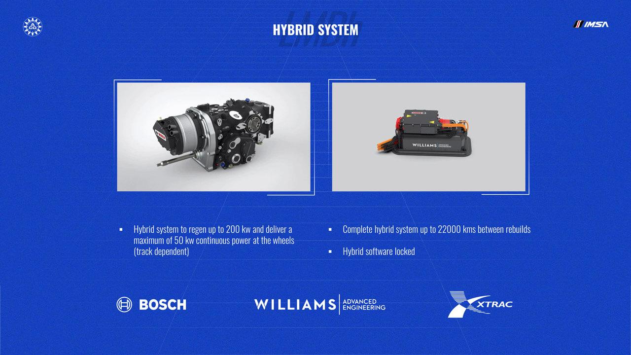 A Bosch mellett a másik két technológiai partner a Williams Advanced Engineering és az Xtrac