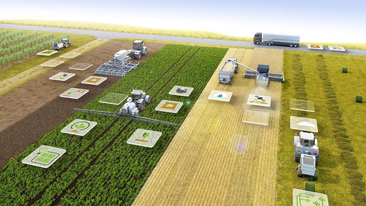 A technológia használata új szintre emelheti a mezőgazdasági hatékonyságot
