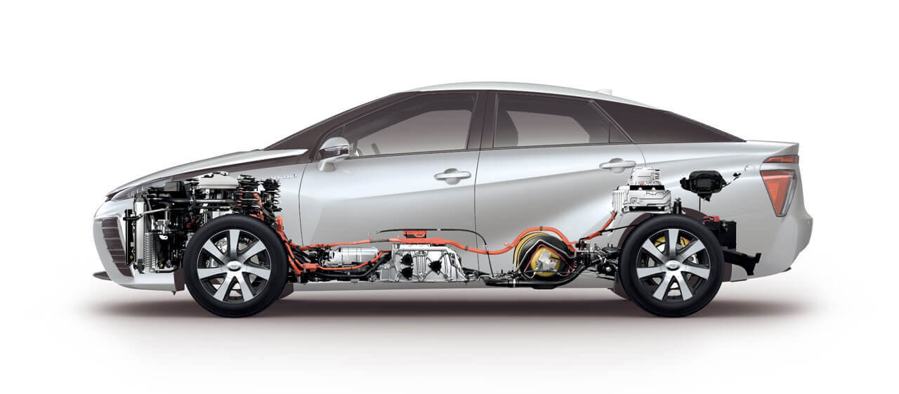 Az üzemanyagcellás autók gyakorlatilag elektromos járművek, csak az áramot maguknak állítják elő így azt nem kell nehéz és drága akkumulátorokban tárolni