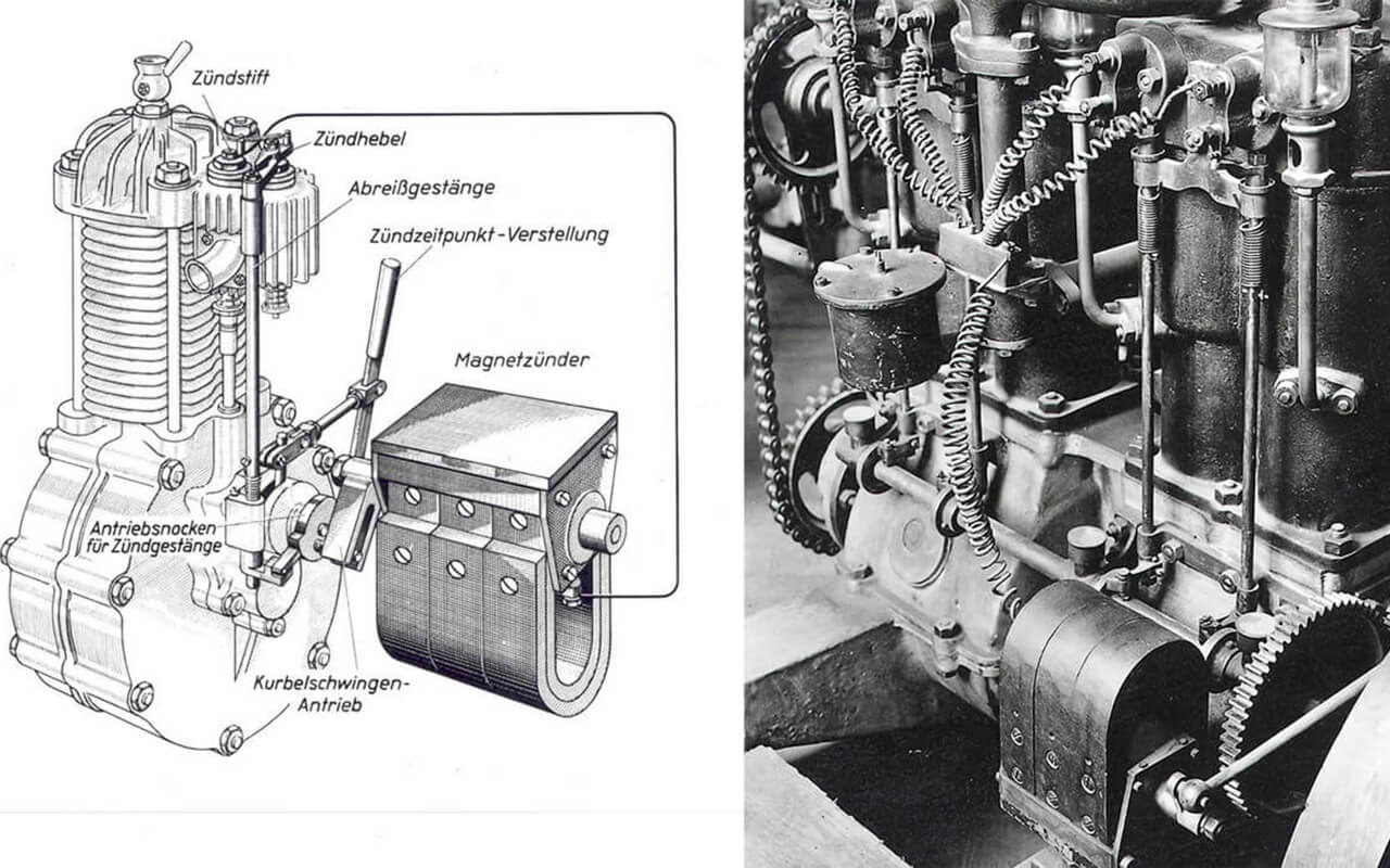 A mágneses gyújtásrendszer elméleti és gyakorlati megvalósítása